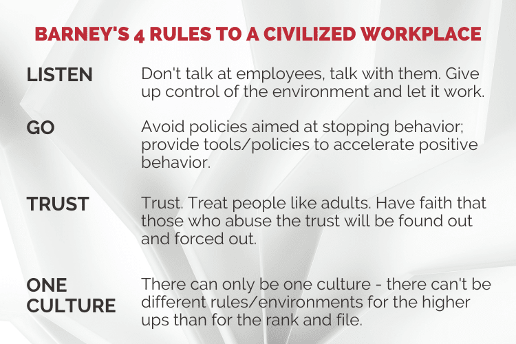 Rules to a civilized workplace