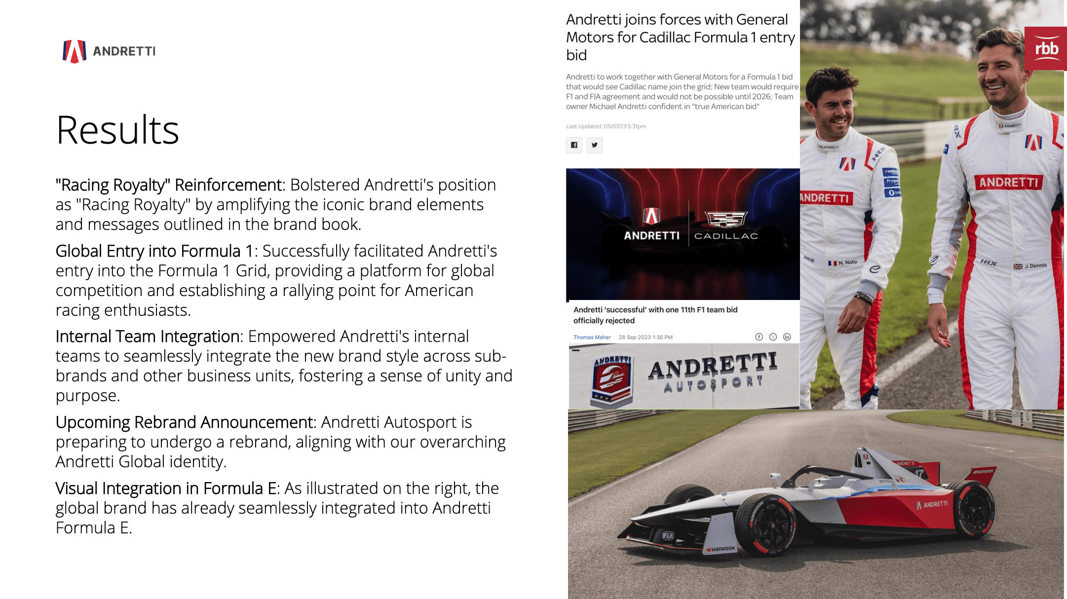 Andretti Results